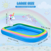 Unicorn Sprinkler Kids Pool 3 in 1 inflatable sprinkler kids wading pool fun outdoor water toys for summer